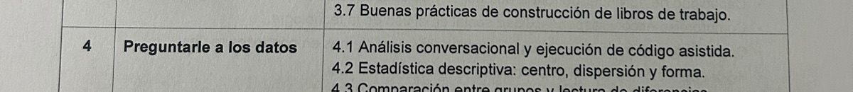 Fragmento de la foto 68. Curso 7, p. 4: ejecución de código asistida. El recuadro marca el detalle señalado en el hallazgo.