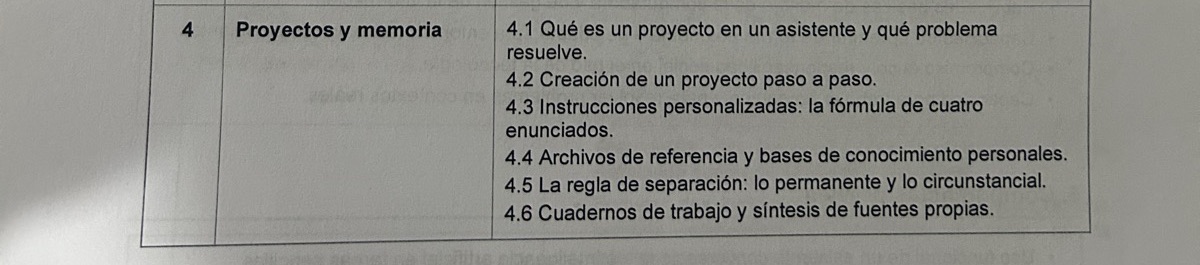 Fragmento de la foto 20. Curso 2, p. 4: el tema 4 llega a 4.6. El recuadro marca el detalle señalado en el hallazgo.