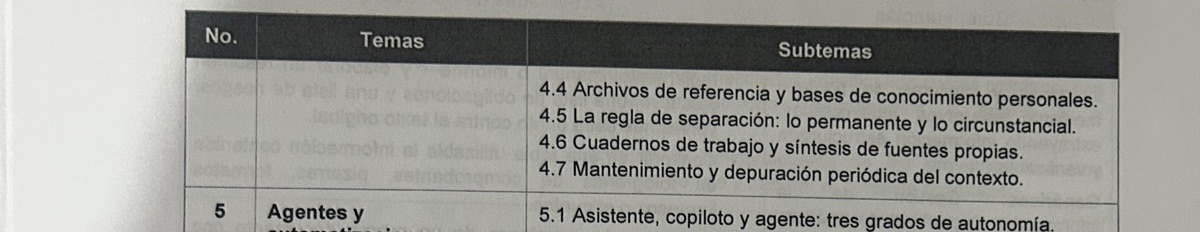 Fragmento de la foto 21. Curso 2, p. 5: 4.4 a 4.6 reaparecen. El recuadro marca el detalle señalado en el hallazgo.