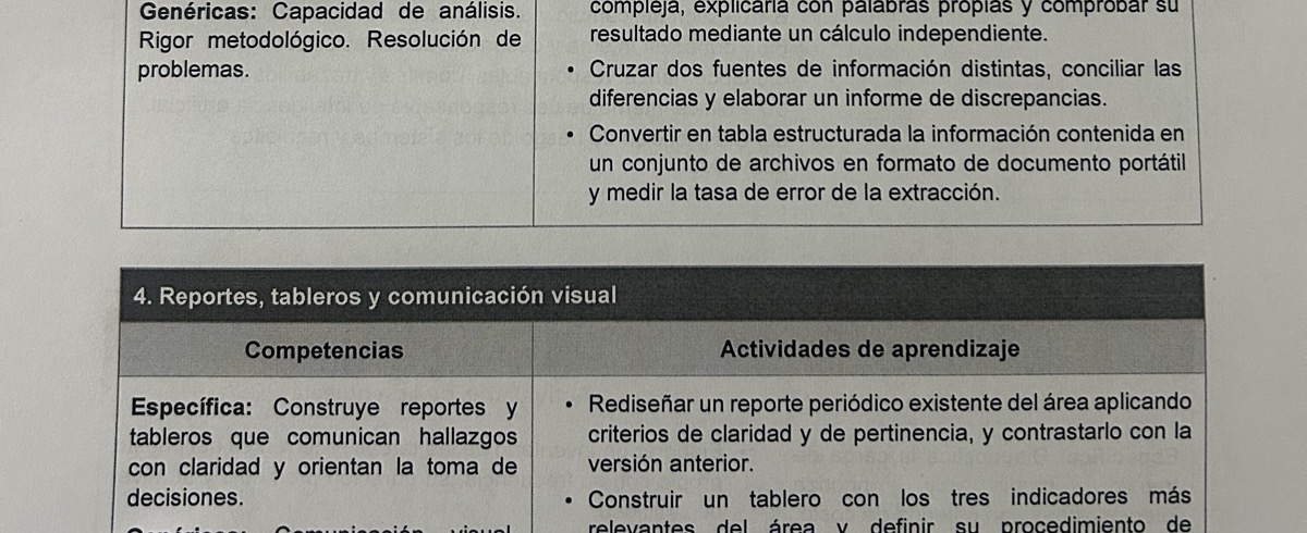Fragmento de la foto 32. Curso 3, p. 6: extracción y tablero. El recuadro marca el detalle señalado en el hallazgo.