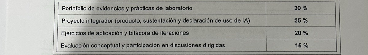 Fragmento de la foto 55. Curso 5, p. 9: ponderación sugerida. El recuadro marca el detalle señalado en el hallazgo.
