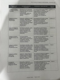 Miniatura de la foto 2